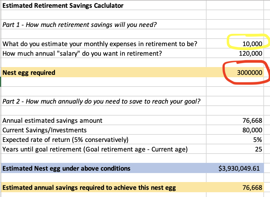 retirement nest egg