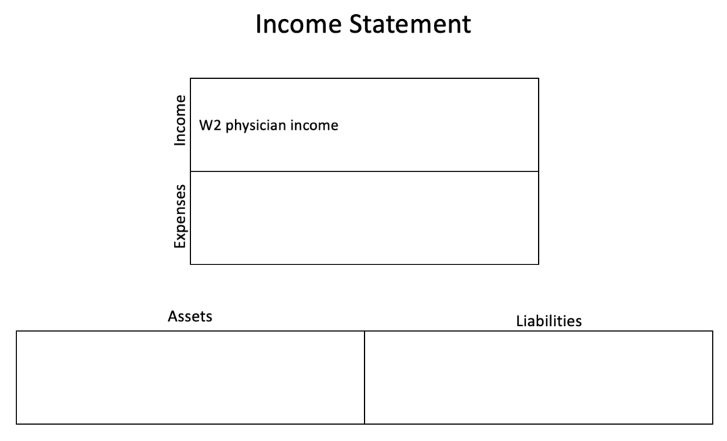 income