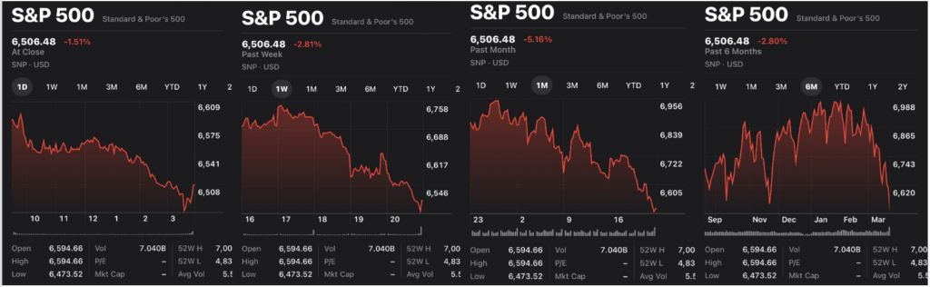 long term investing